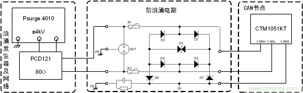 如何提升CAN總線浪涌防護？