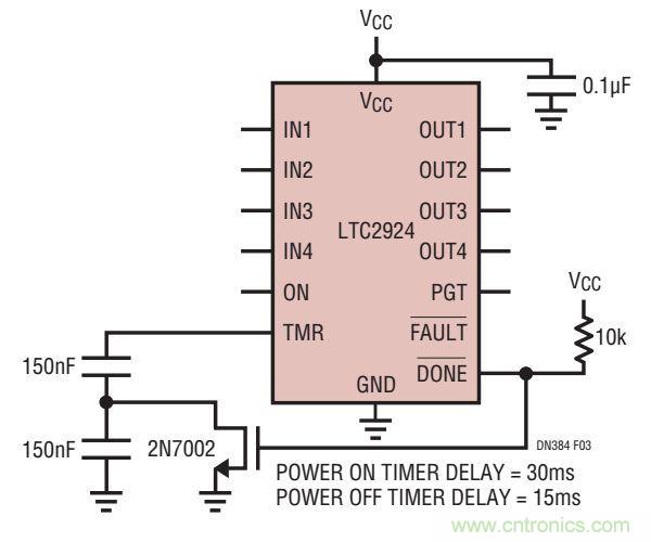 如何防止系統受損？從電源排序入手