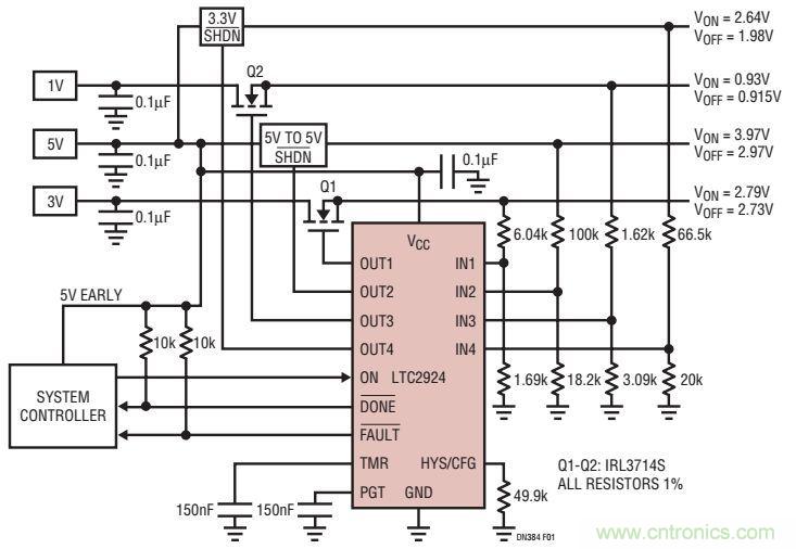 如何防止系統受損？從電源排序入手