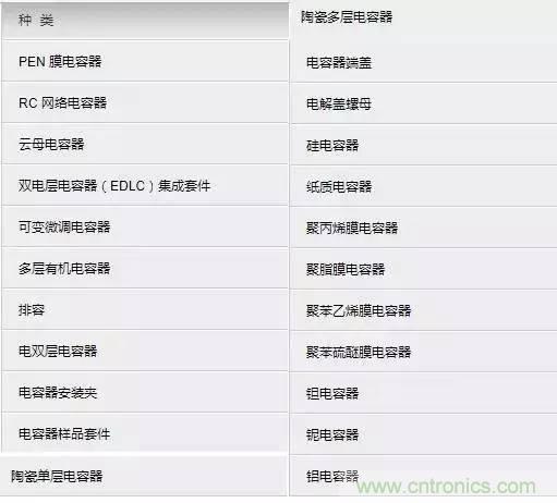 選個電容而已，有那么難么？