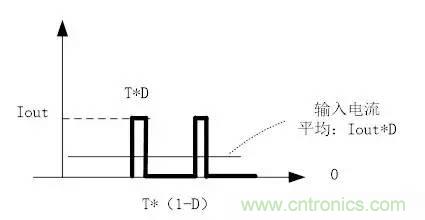 選個電容而已，有那么難么？