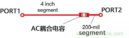 高頻電路設計中，如何應對“不理想”的電容與電感？