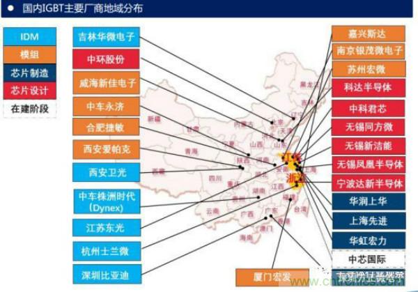 堪稱工業中的“CPU”：IGBT，中外差距有多大