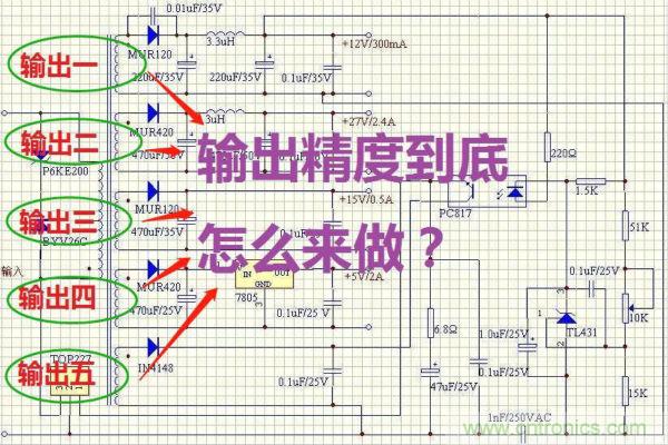 多路輸出電源，能量分配與輸出精度！