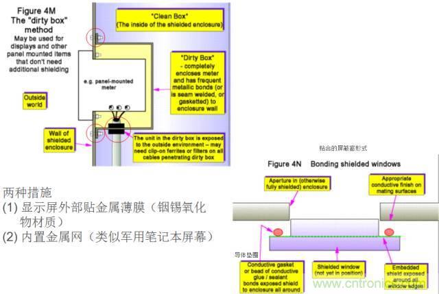原來金屬外殼屏蔽EMI大有講究！