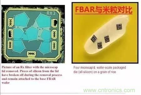 從原理到制造再到應用，這篇文章終于把MEMS技術講透了！