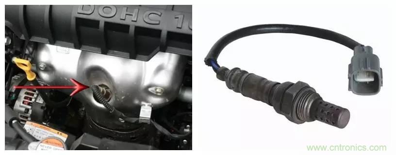 汽車上這些傳感器，你真的了解嗎？