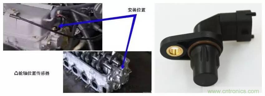 汽車上這些傳感器，你真的了解嗎？