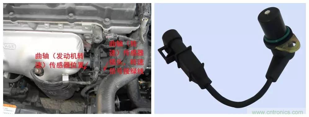 汽車上這些傳感器，你真的了解嗎？