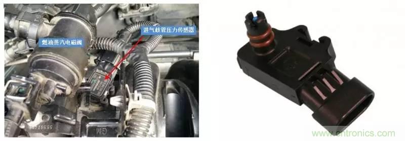 汽車上這些傳感器，你真的了解嗎？