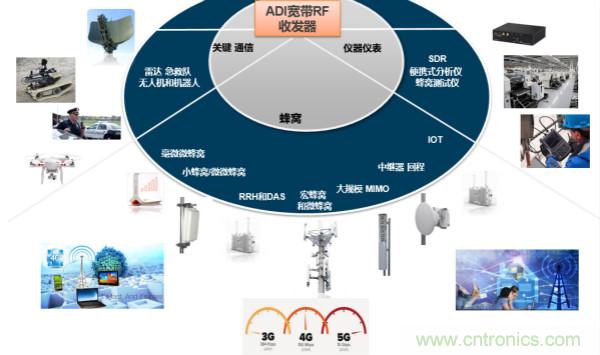 泰國少年足球隊救援RadioVerse顯神威，創新技術災難救援通信設備受關注