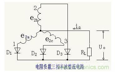 解析單相、三相，半波、整波整流電路