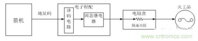 看這里，繼電器應用的那些事兒