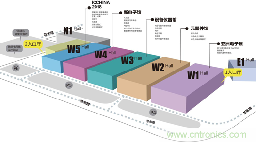 物聯網時代來臨，測試測量廠商如何出招？