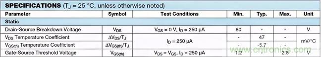 如何導通MOSFET？你想知道的都有