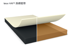智能可穿戴的路在何方？ 德莎新品熱熔膠系列—抗溶劑、抗化學腐蝕