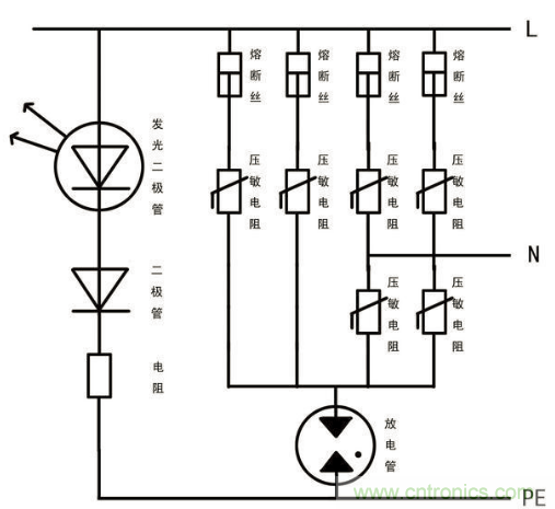 電源插座如何防雷？巧用壓敏電阻&陶瓷氣體放電管
