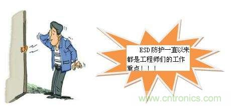 如何輕松解決ESD靜電問題？