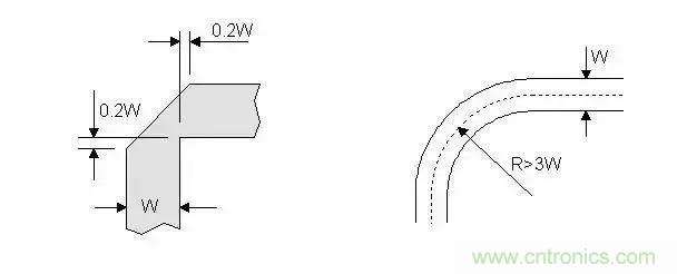 PCB設計總有幾個阻抗沒法連續的地方，怎么辦？