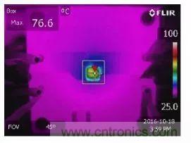 適合 IoT 系統的電源轉換器，應該是這樣滴