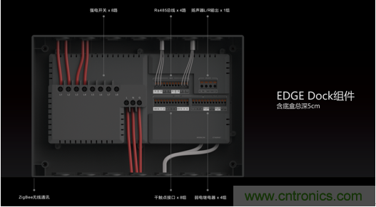 打破認知！ITOO EDGE 5革命性智能中控上市在即，智能引擎如何為住宅注入智能化動力