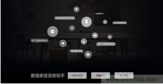 打破認知！ITOO EDGE 5革命性智能中控上市在即，智能引擎如何為住宅注入智能化動力