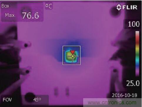 物聯網無線傳感器激增，功率轉換器需求重要性