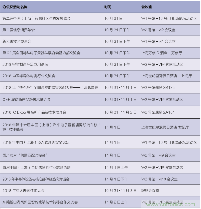 群英薈萃 第92屆中國電子展盛大開幕！