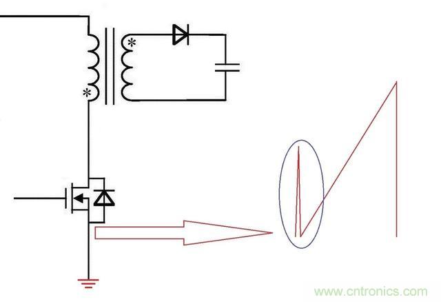 反激電源高壓MOS管電流尖峰怎么產生的？如何減小電流尖峰？