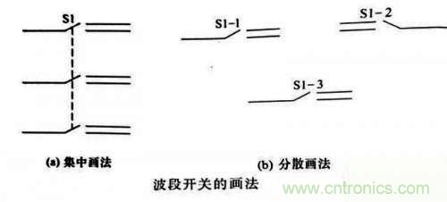 了解這些電路圖規則，一文教你看懂電路圖