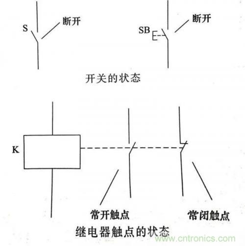 了解這些電路圖規則，一文教你看懂電路圖