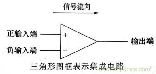了解這些電路圖規則，一文教你看懂電路圖