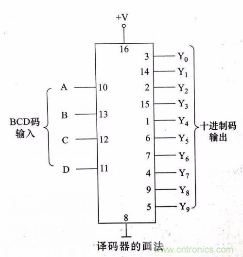 了解這些電路圖規則，一文教你看懂電路圖