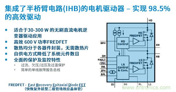 無刷電機IPM模塊存在哪些問題？高效逆變器驅動IC將取而代之？