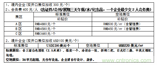 2019中國國際儲能、清潔能源博覽會邀請函