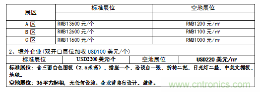 2019中國國際儲能、清潔能源博覽會邀請函
