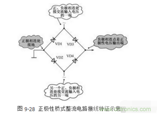 三相整流橋怎么接線？四腳整流橋接線圖
