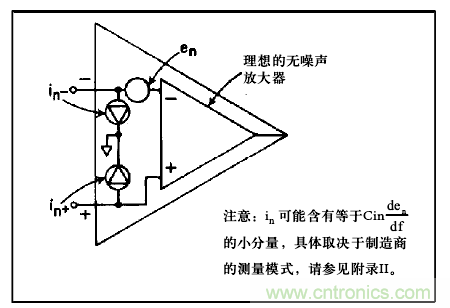運算放大電路，該如何表征噪聲？