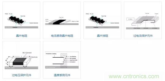 唯樣成為大毅授權代理商！