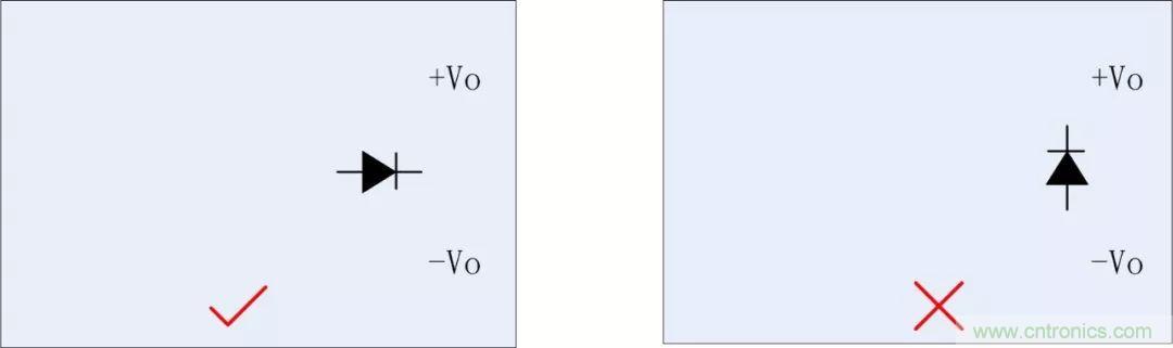 PCB設計如何影響電源EMC性能？