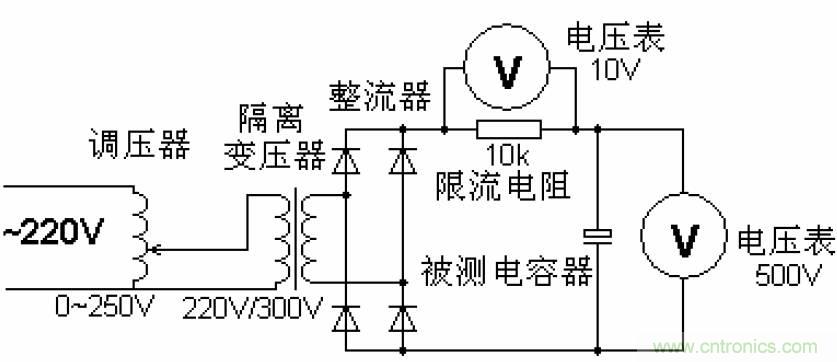 電解電容失效機理、壽命推算、防范質量陷阱！