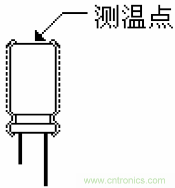 電解電容失效機理、壽命推算、防范質量陷阱！