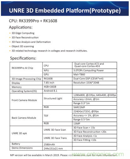 基于瑞芯微RK3399Pro＋RK1608，盎銳科技發布一體化3D智能視覺開發平臺