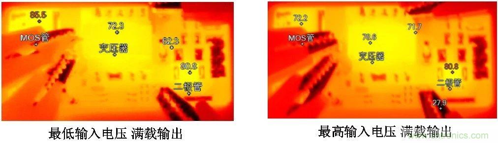 工程師該如何保障電源模塊的高低溫性能？