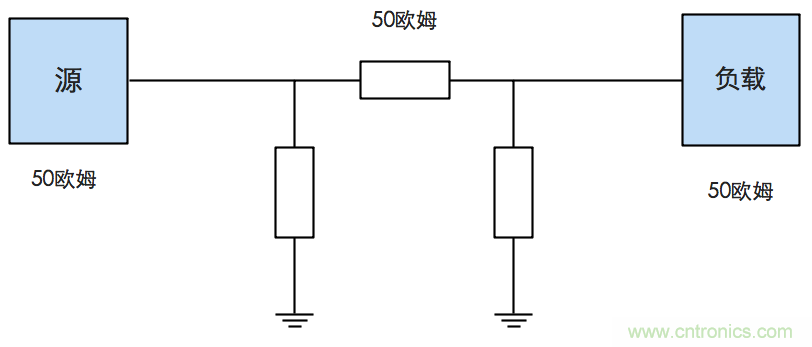 這種阻抗匹配的思路，你嘗試過嗎？