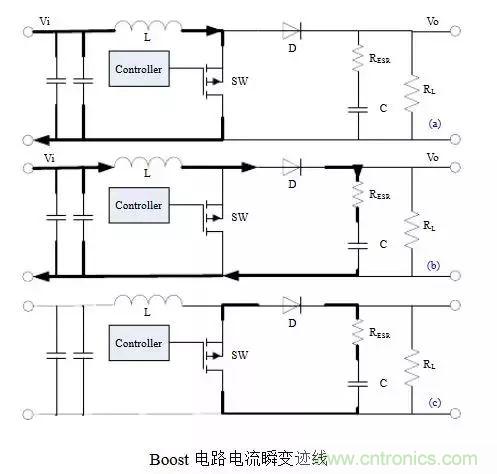 開關電源該如何配置合適的電感？
