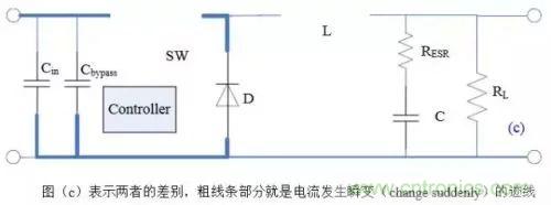 開關電源該如何配置合適的電感？