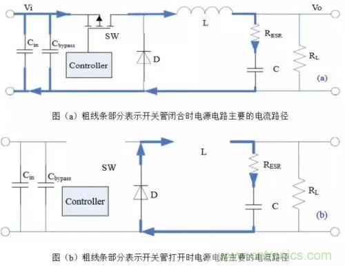 開關電源該如何配置合適的電感？