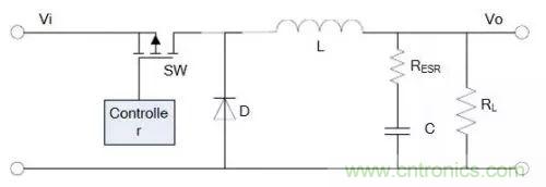 開關電源該如何配置合適的電感？