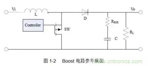 開關電源該如何配置合適的電感？